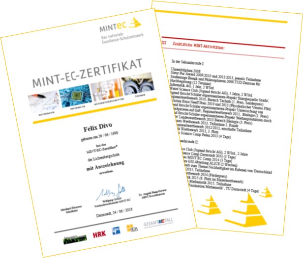 Zertifikat